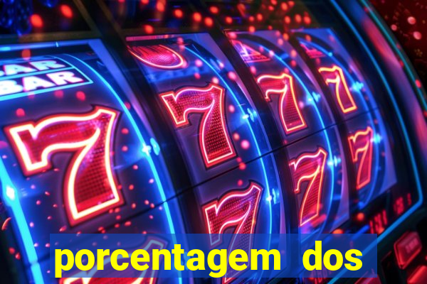 porcentagem dos slots pragmatic